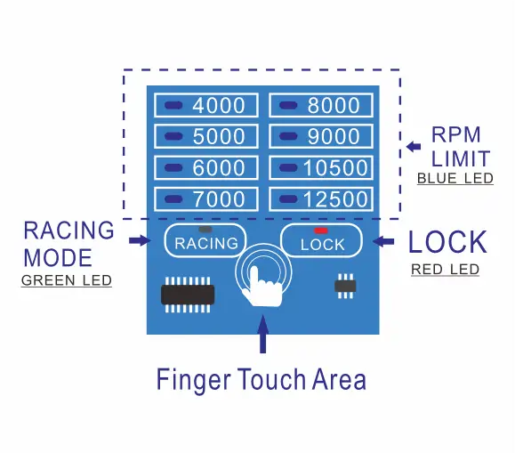 GY6(DC)-Touch